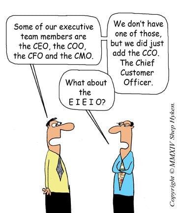 COO là gì? Khác nhau COO và CEO, CFO, CPO, CCO, CHRO, CMO là gì?